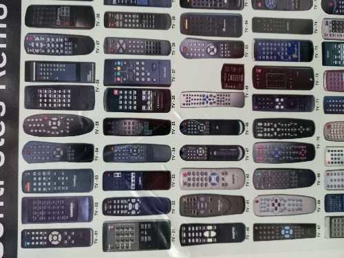 Controles Remotos para TV