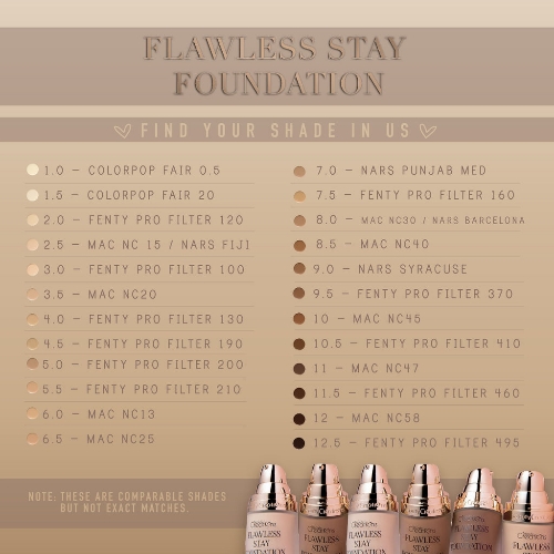 #7 base beauty creations