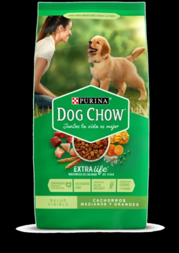 Dog Chow