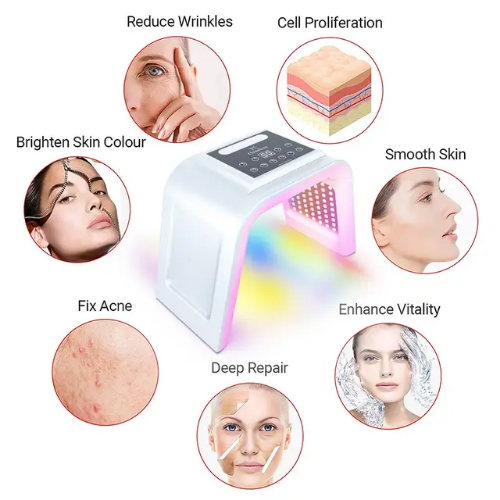 Maquina FotoTerapéutica Facial/Corporal